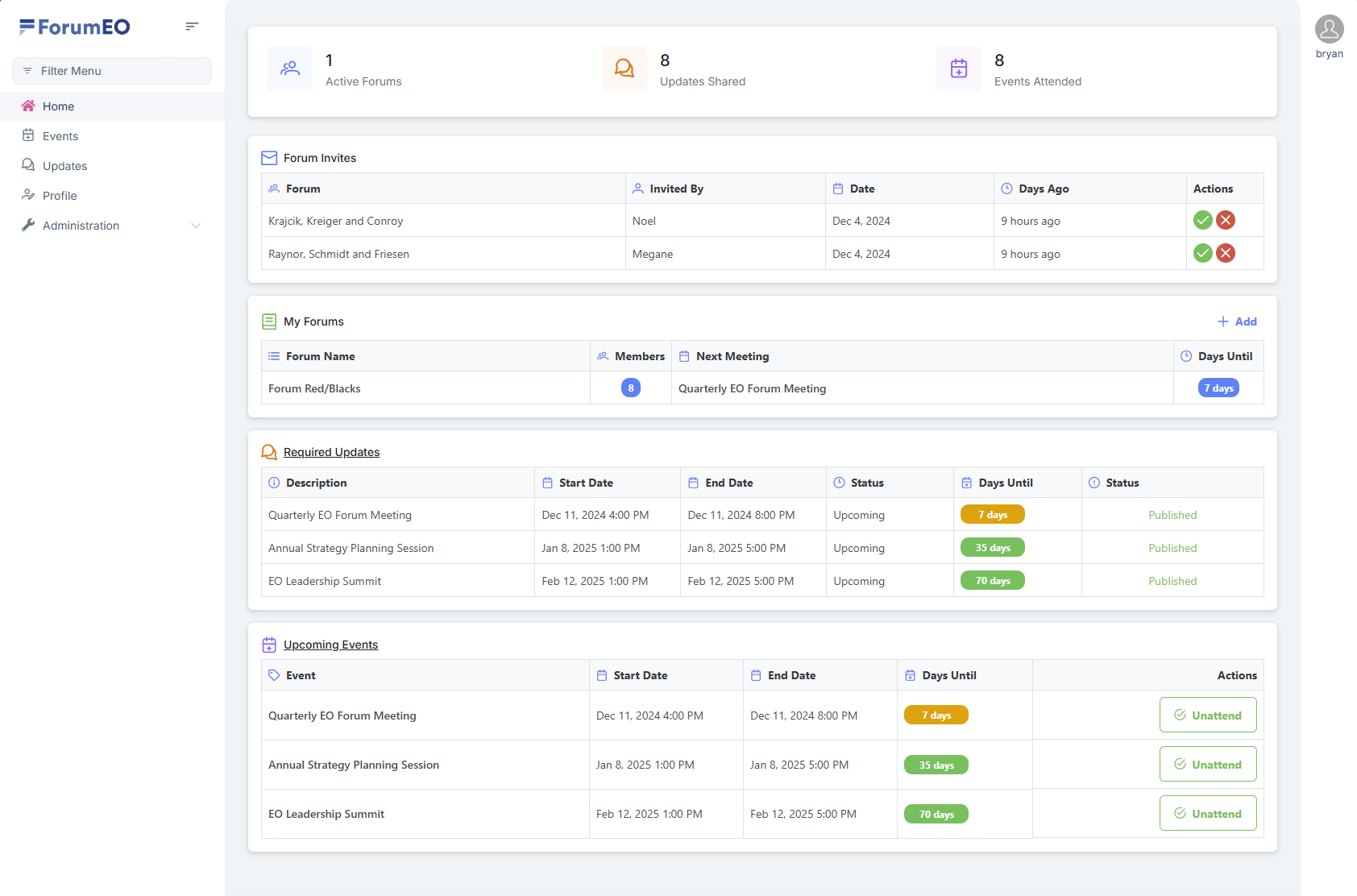 Forum Management Interface